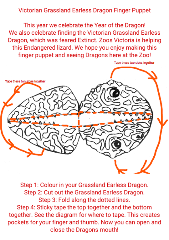 "Victorian Grassland Earless Dragon Finger Puppet" - instructions on how with this sheet.