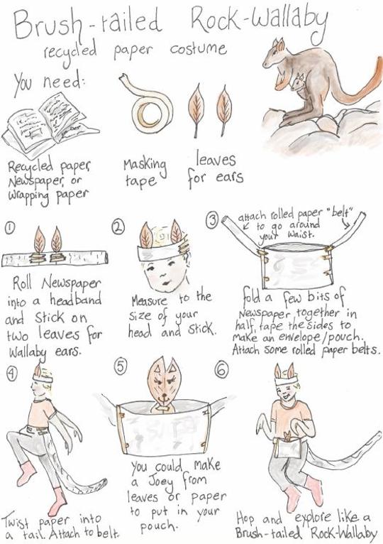 "Brush-tailed Rock-Wallaby recycled paper costume" - illustrated instructions on how to craft one.